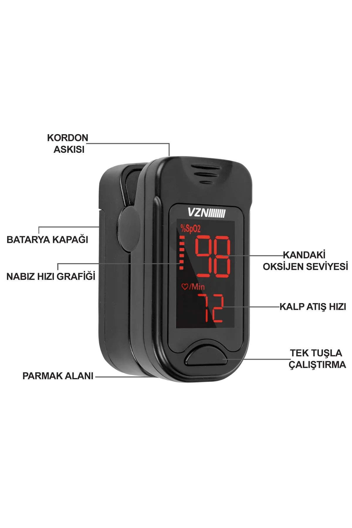 VZN Parmak Tipi Pulse Oksimetre